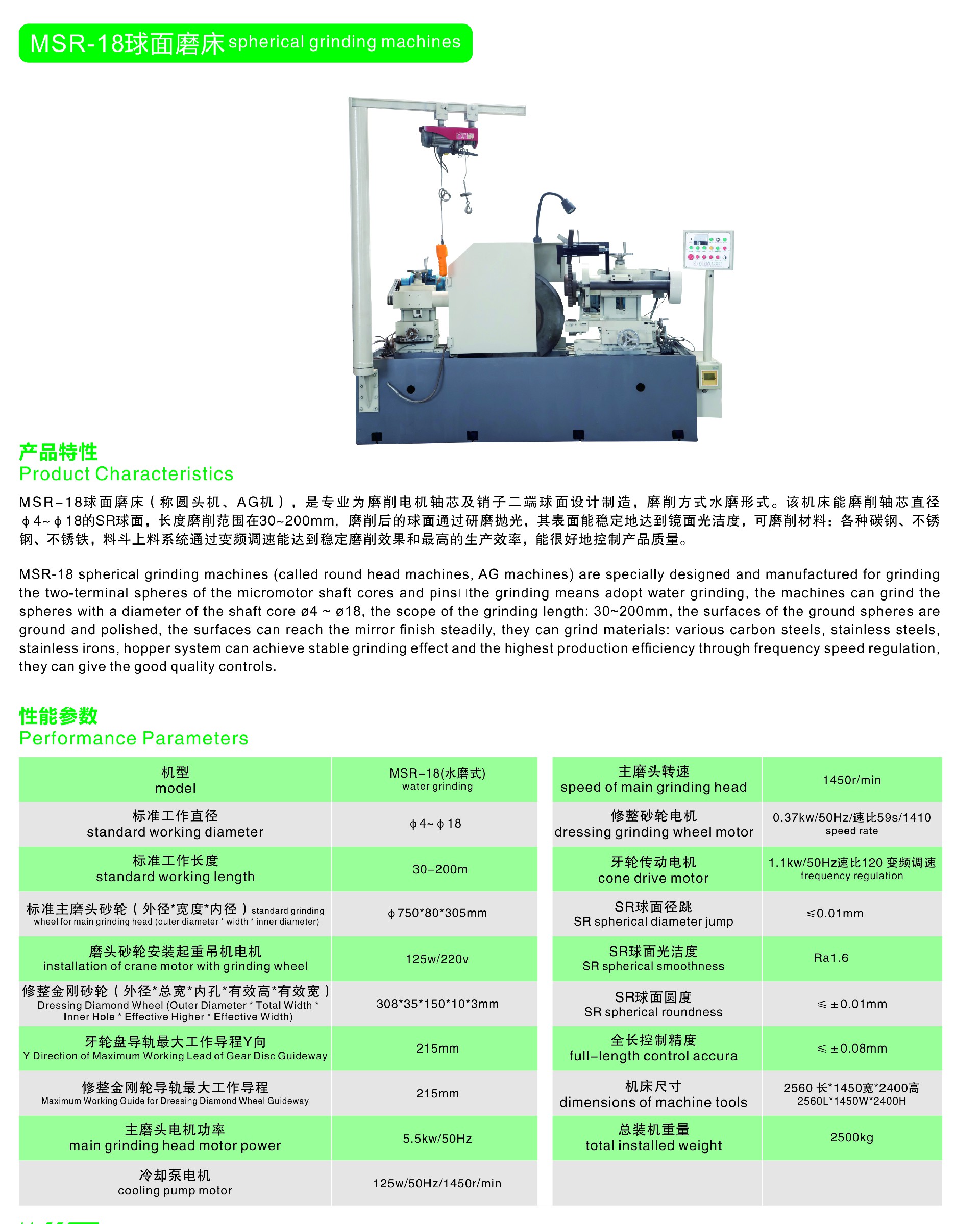 MSR-18球面磨床簡(jiǎn)介.jpg