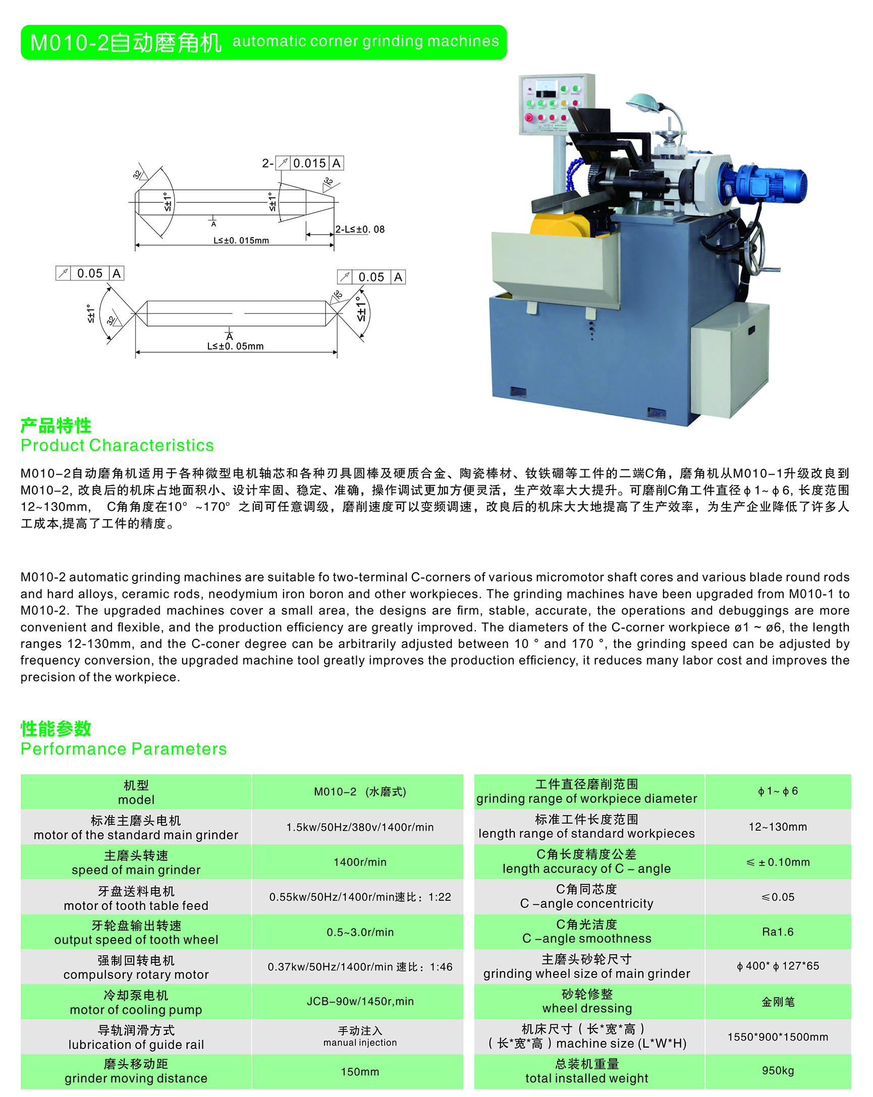 M010-2自動(dòng)磨角機簡(jiǎn)介.jpg