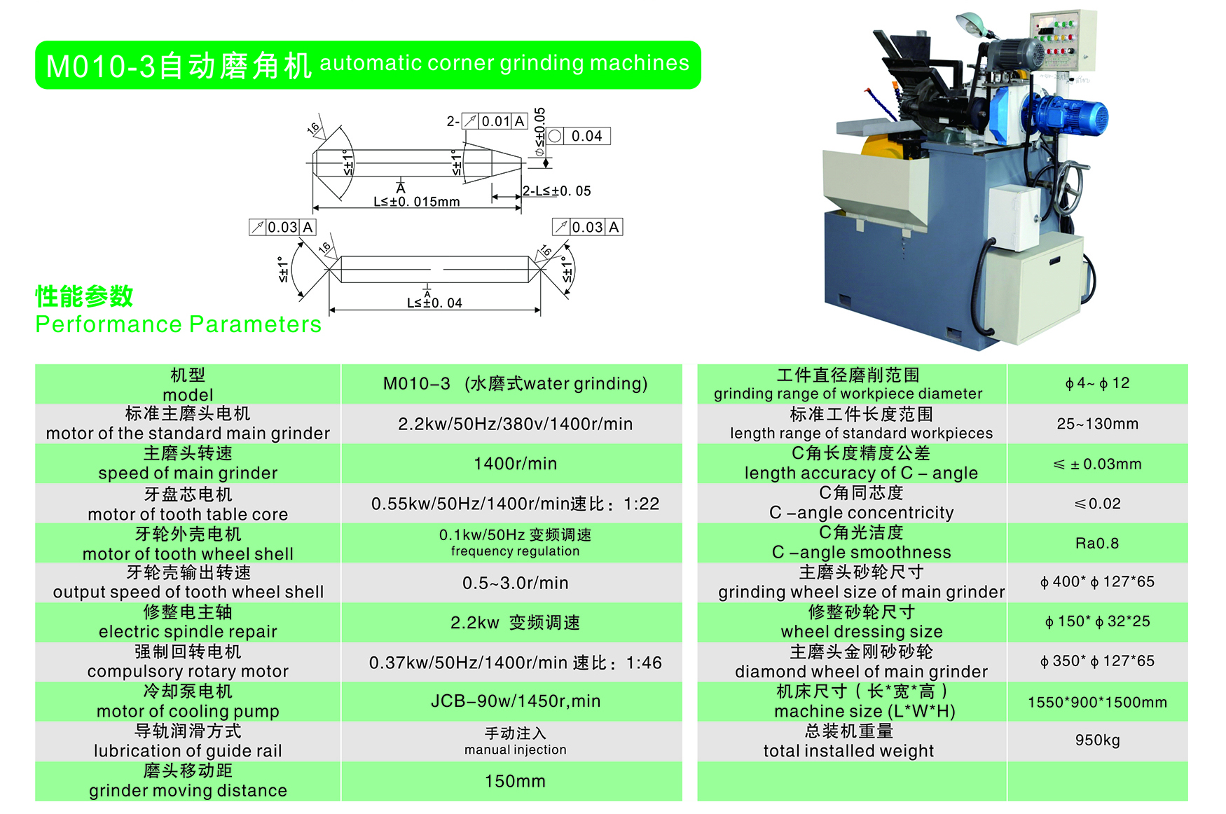 M010-3自動(dòng)磨角機簡(jiǎn)介.jpg